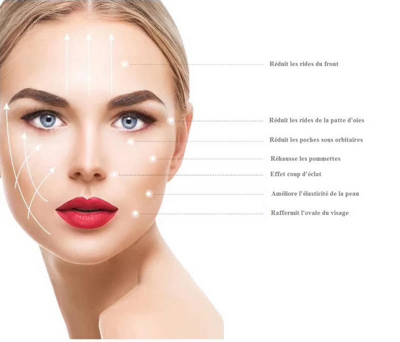 Rajeunissement et tonification du visage Wonder Face